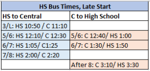 Late start HS Shuttle bus times