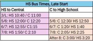 Bus times Late Start